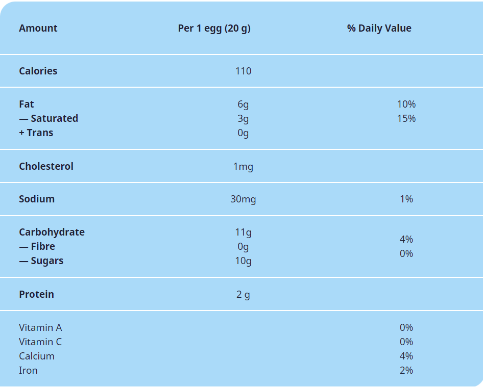 Ferrero Kinder Joy 20g - Dutchy's European Market