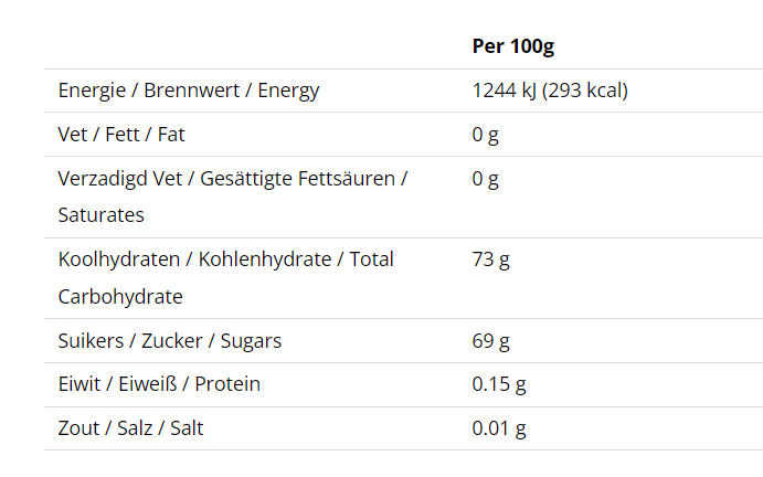 Kindlys Foam Blocks 120g - Dutchy's European Market