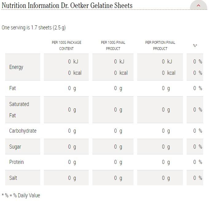 Oetker Gelatin Sheets 10g - Dutchy's European Market