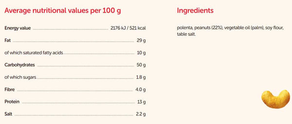 Stark Smoki Peanut Snacks 250g - Dutchy's European Market